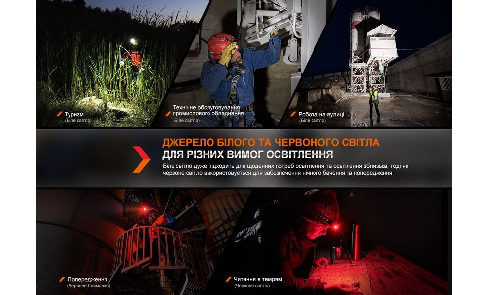 Налобний ліхтар з акумулятором Fenix HM61R V2.0 з червоним світлом, магнітна зарядка, зображення 8