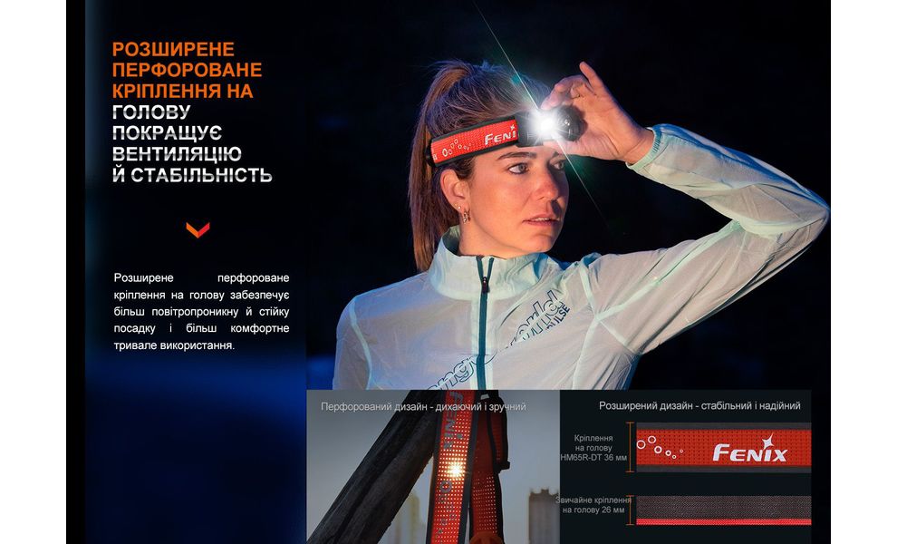 Ліхтар налобний Fenix HM65R-DT (Black), Колір корпусу: Black, зображення 20