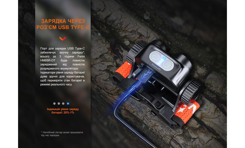 Ліхтар налобний Fenix HM65R-DT (Black), Колір корпусу: Black, зображення 21