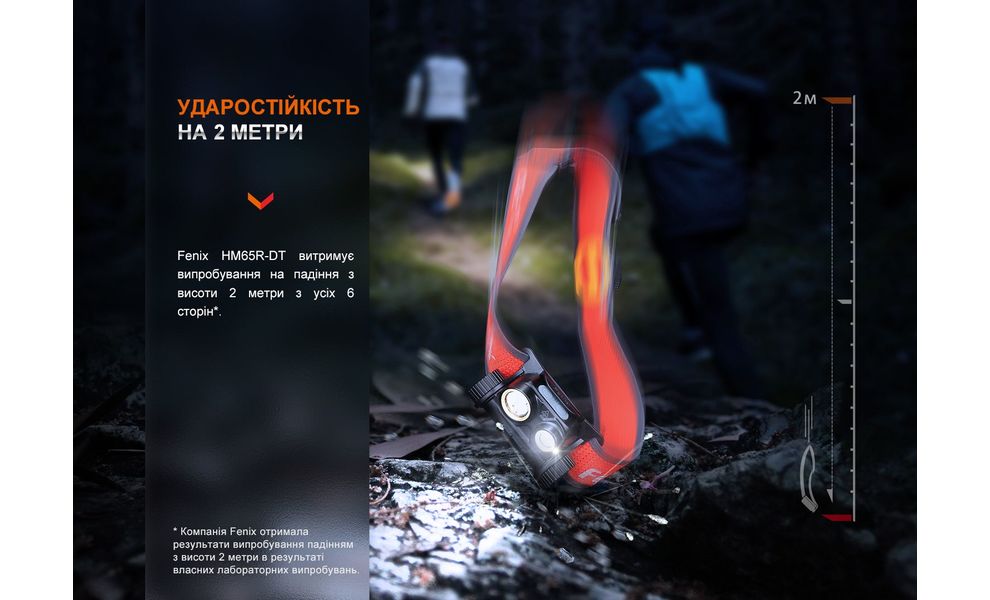 Ліхтар налобний Fenix HM65R-DT (Black), Колір корпусу: Black, зображення 24
