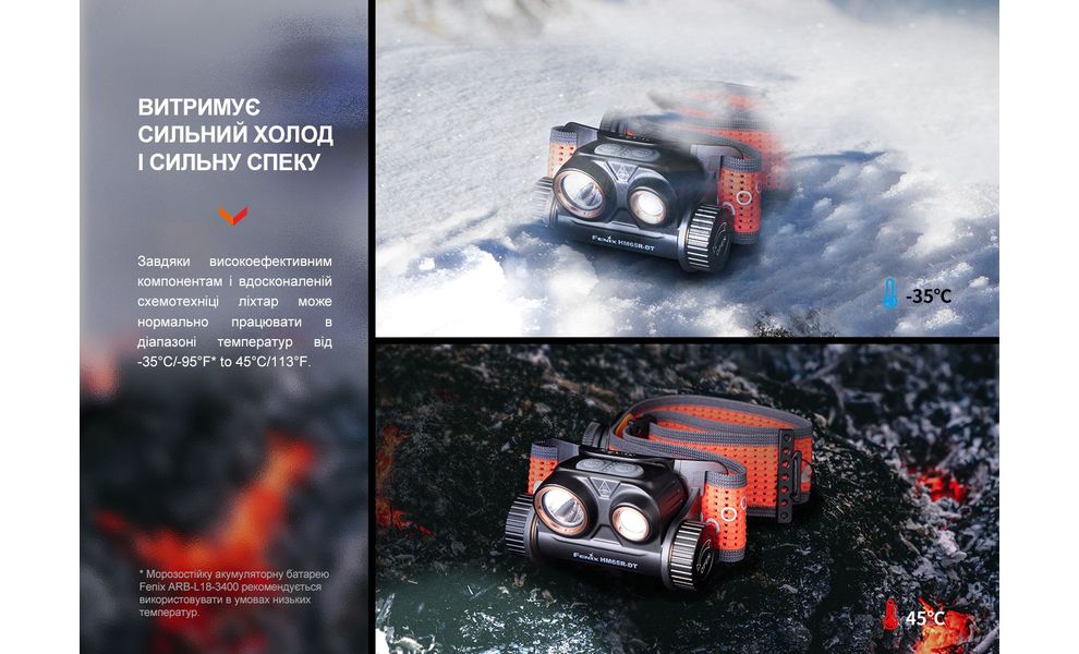 Ліхтар налобний Fenix HM65R-DT (Black), Колір корпусу: Black, зображення 25