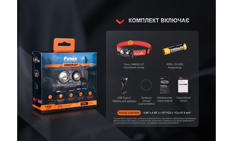 Ліхтар налобний Fenix HM65R-DT (Black), Колір корпусу: Black, зображення 28