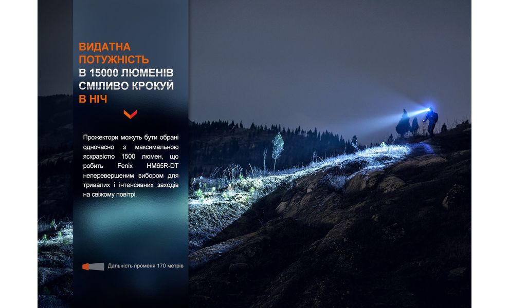Ліхтар налобний Fenix HM65R-DT (Black), Колір корпусу: Black, зображення 13
