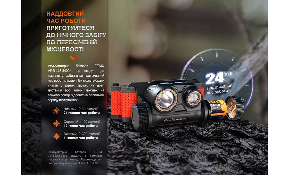 Ліхтар налобний Fenix HM65R-DT (Black), Колір корпусу: Black, зображення 15