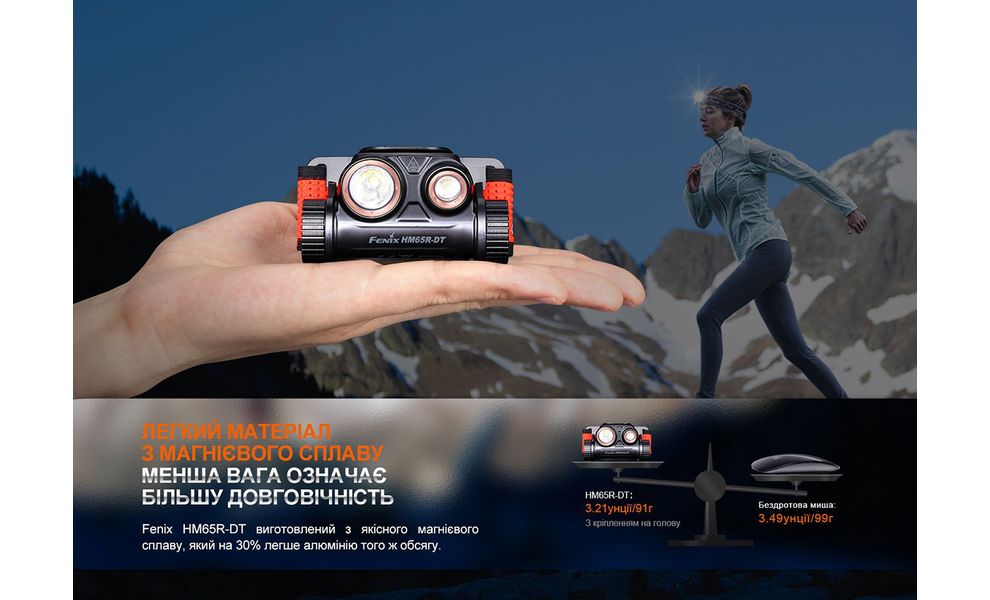 Ліхтар налобний Fenix HM65R-DT (Black), Колір корпусу: Black, зображення 16