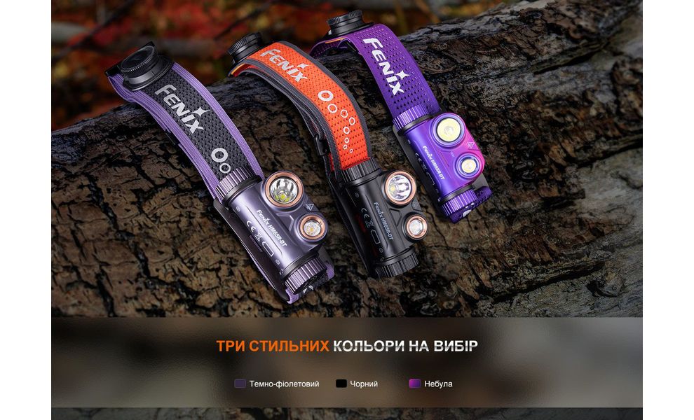 Ліхтар налобний Fenix HM65R-DT (Black), Колір корпусу: Black, зображення 17