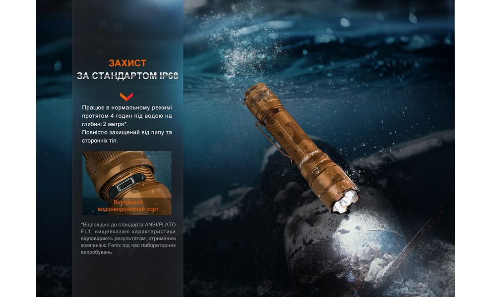 Ліхтар ручний Fenix TK20R UE (Tropical Green), Колір корпусу: Tropical Green, зображення 23