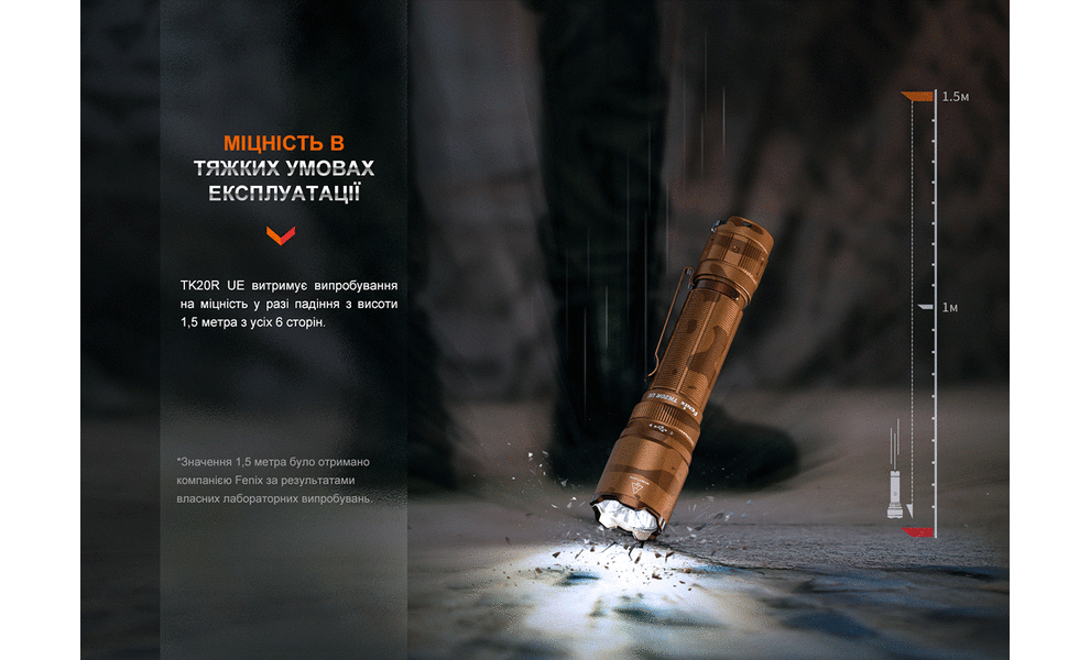 Ліхтар ручний Fenix TK20R UE (Tropical Green), Колір корпусу: Tropical Green, зображення 24