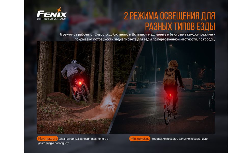 Задня блимавка Fenix BC05R V2.0, зображення 11