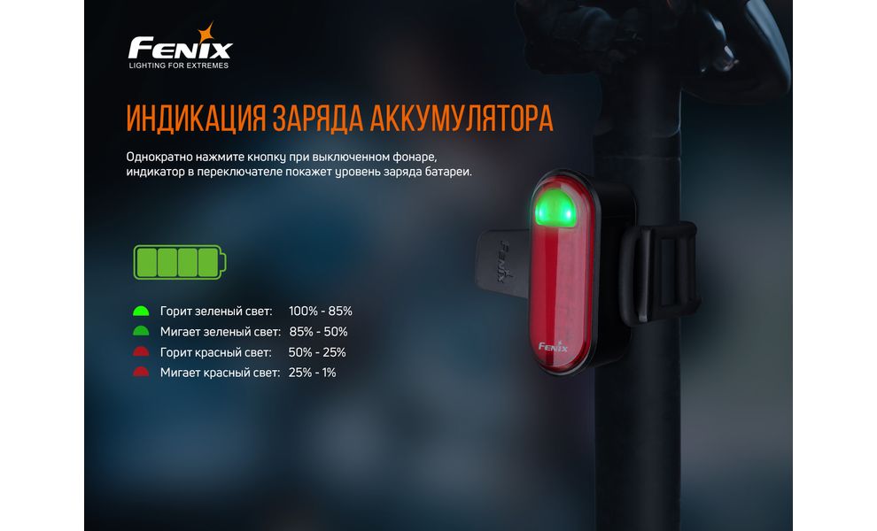 Задня блимавка Fenix BC05R V2.0, зображення 13