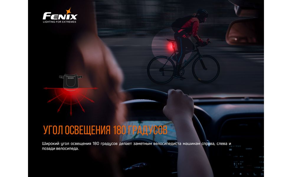 Задня блимавка Fenix BC05R V2.0, зображення 9