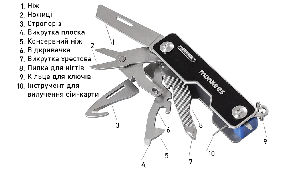 Міні-мультитул Munkees 2582 - 10 функцій, зображення 13