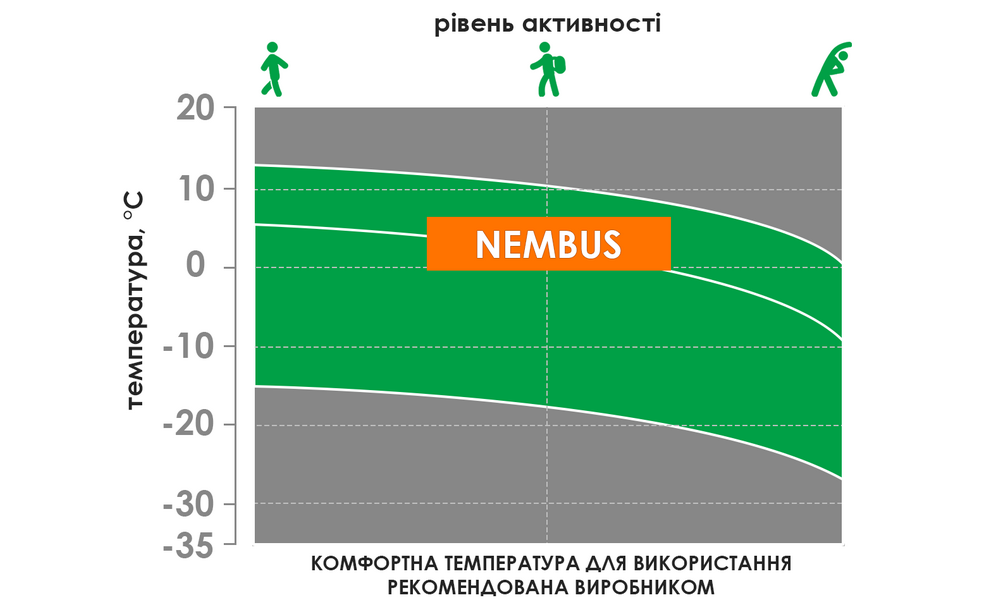 Термокофта чоловіча Accapi Nembus - CA101 (999/Black), Колір виробника: 999/Black, Розмір виробника: M/L, зображення 2