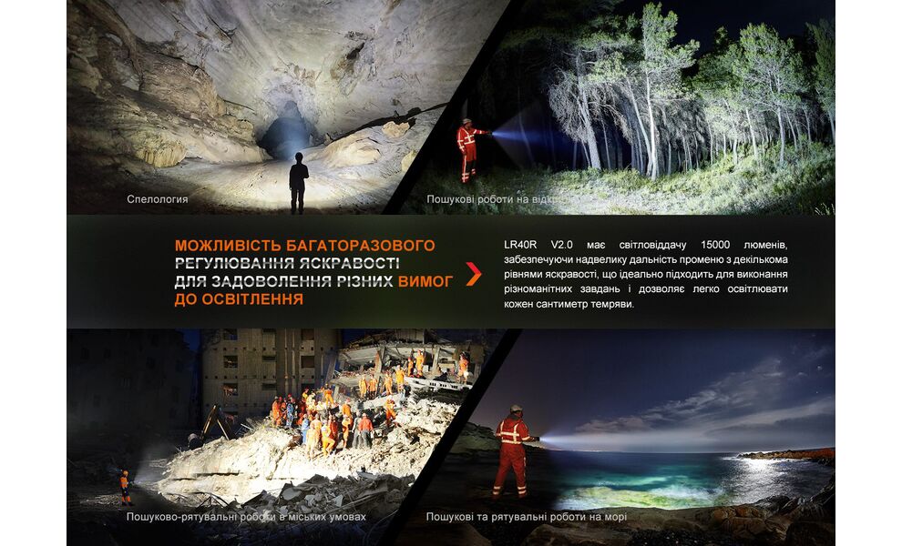 Ліхтар ручний Fenix LR40R V2.0, зображення 11