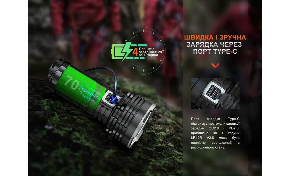 Ліхтар ручний Fenix LR40R V2.0, зображення 14