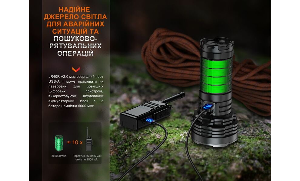 Ліхтар ручний Fenix LR40R V2.0, зображення 15