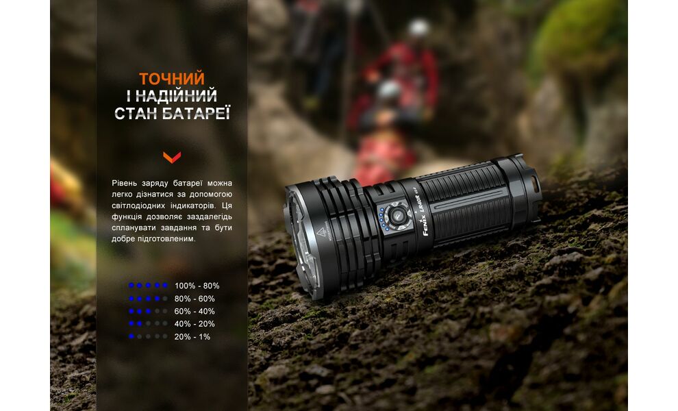 Ліхтар ручний Fenix LR40R V2.0, зображення 17