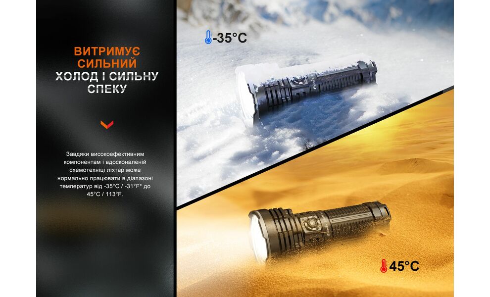 Ліхтар ручний Fenix LR40R V2.0, зображення 18