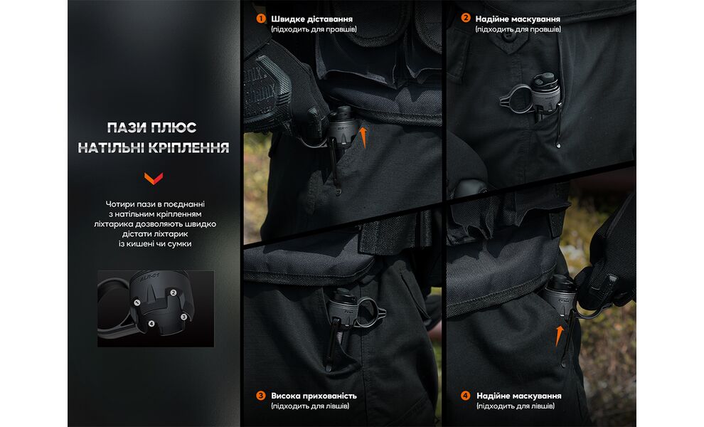 Кільце тактичне для ліхтарів Fenix ALR-01, зображення 9