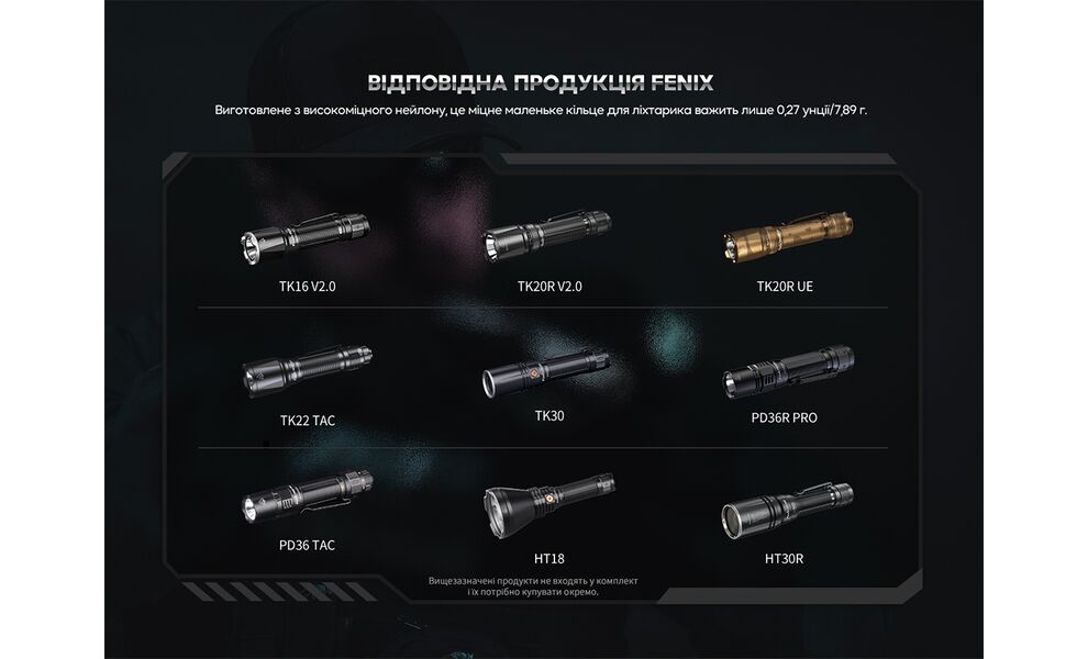 Кільце тактичне для ліхтарів Fenix ALR-01, зображення 10