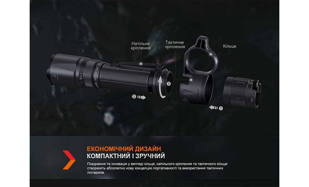 Кільце тактичне для ліхтарів Fenix ALR-01, зображення 8
