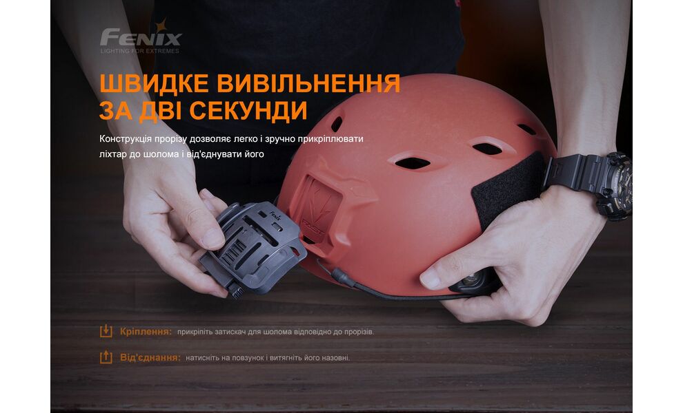 Кріплення на шолом для налобних ліхтарів Fenix ALG-04, зображення 5