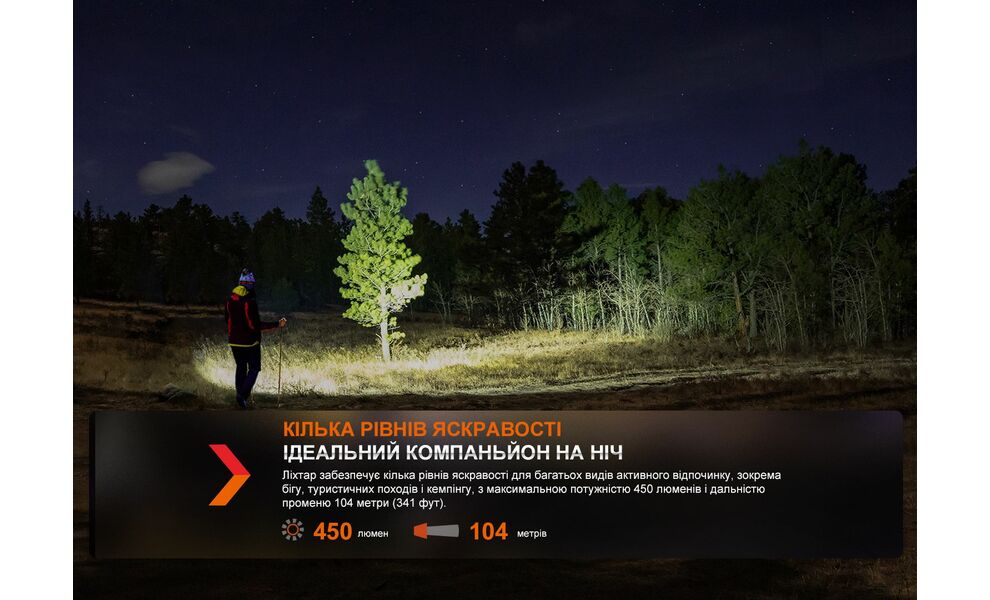 Налобний ліхтар на батарейках Fenix HL16 AAA (Green) з червоним світлом, Колір корпусу: Green, зображення 10