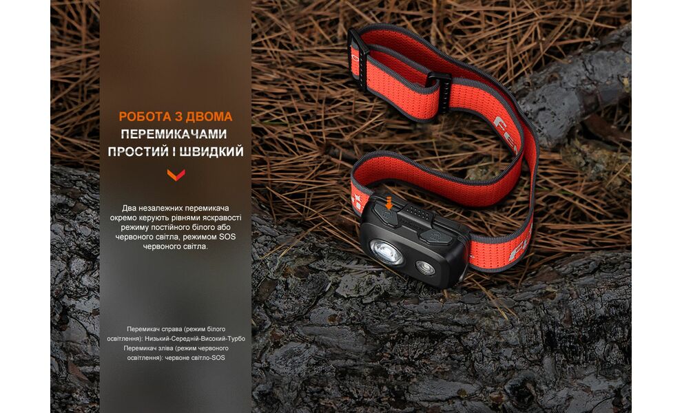 Налобний ліхтар на батарейках Fenix HL16 AAA (Green) з червоним світлом, Колір корпусу: Green, зображення 18