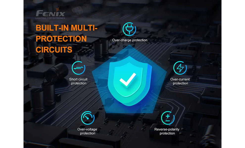 Зарядний пристрій Fenix ARE-X1 V2.0, зображення 9