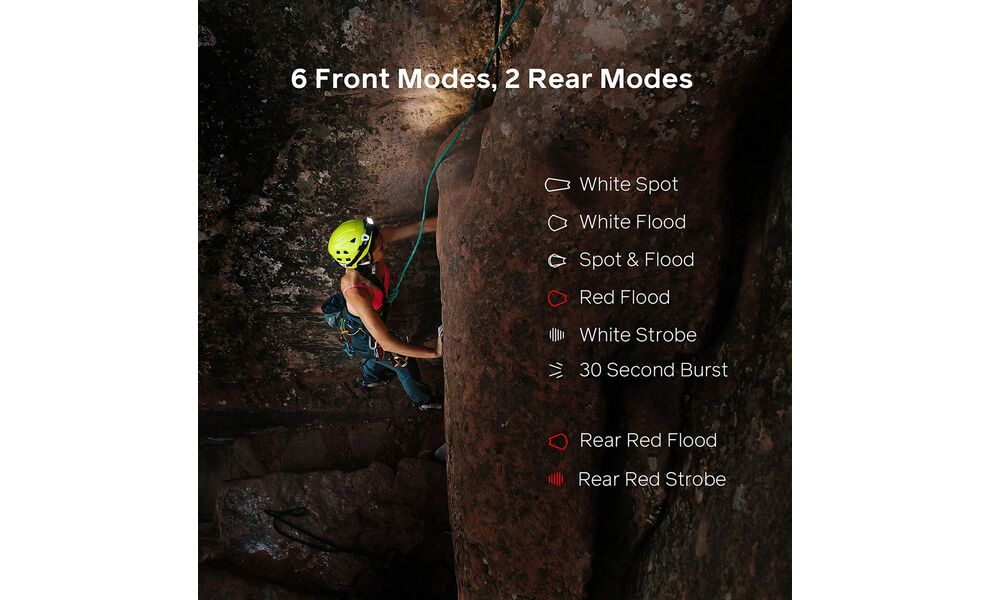 Налобний ліхтар акумуляторний BioLite Headlamp 800 Pro з червоним світлом, Micro USB, Колір корпусу: Midnight Grey/Black, зображення 9