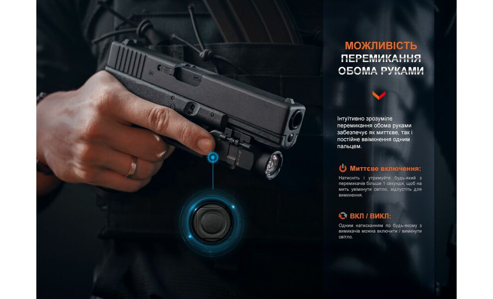 Ліхтар ручний Fenix GL06, зображення 12