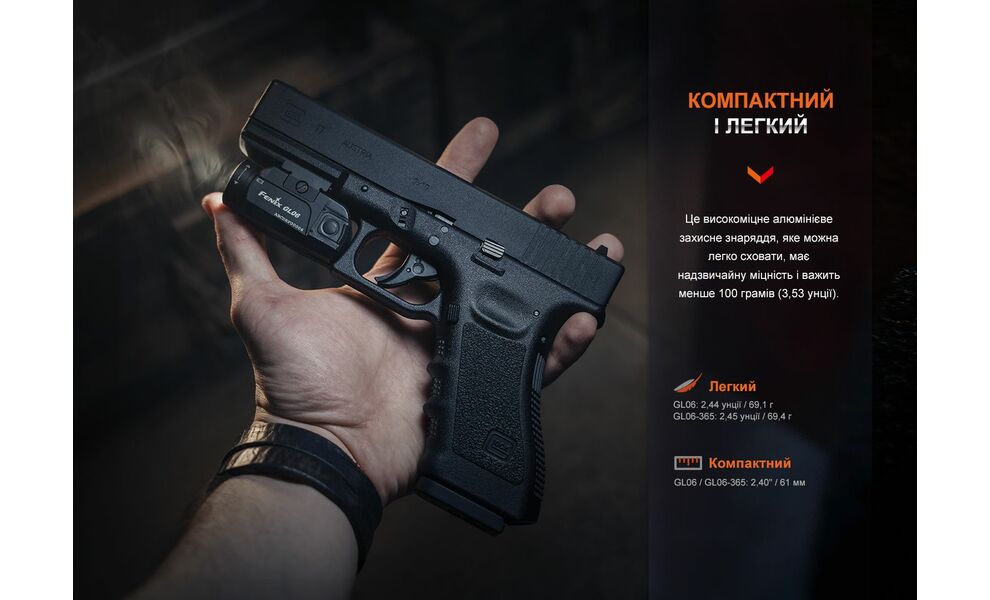 Ліхтар ручний Fenix GL06, зображення 15