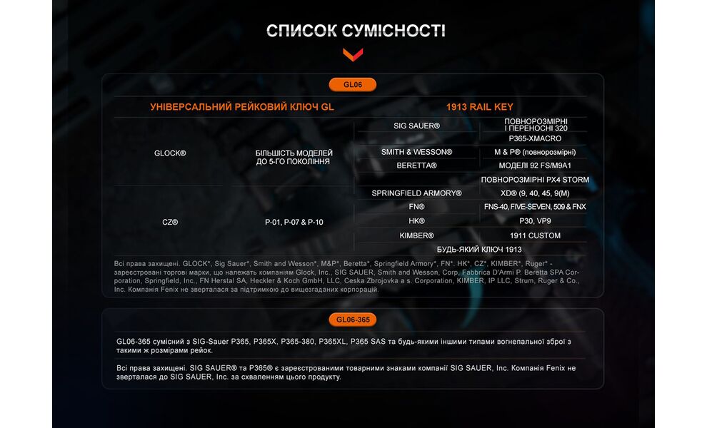 Ліхтар ручний Fenix GL06, зображення 18