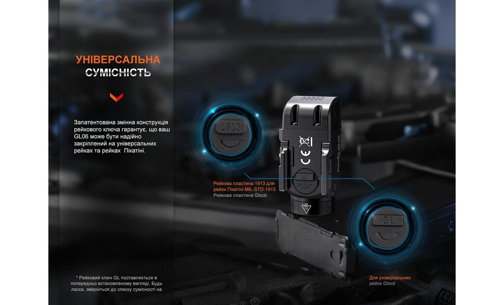 Ліхтар ручний Fenix GL06, зображення 9
