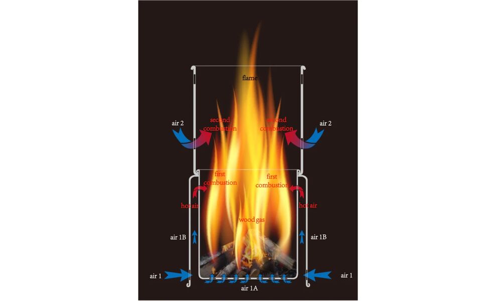 Туристична міні-піч на дровах Toaks Titanium Backpacking Wood Burning Stove - small, Тип розміру: Ø9,4×18,3, зображення 6