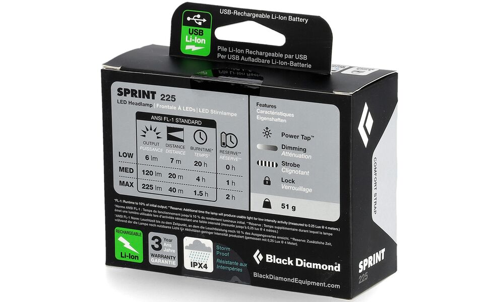 Налобний ліхтар акумуляторний Black Diamond Sprint 225 (Octane), Колір корпусу: Octane, зображення 7