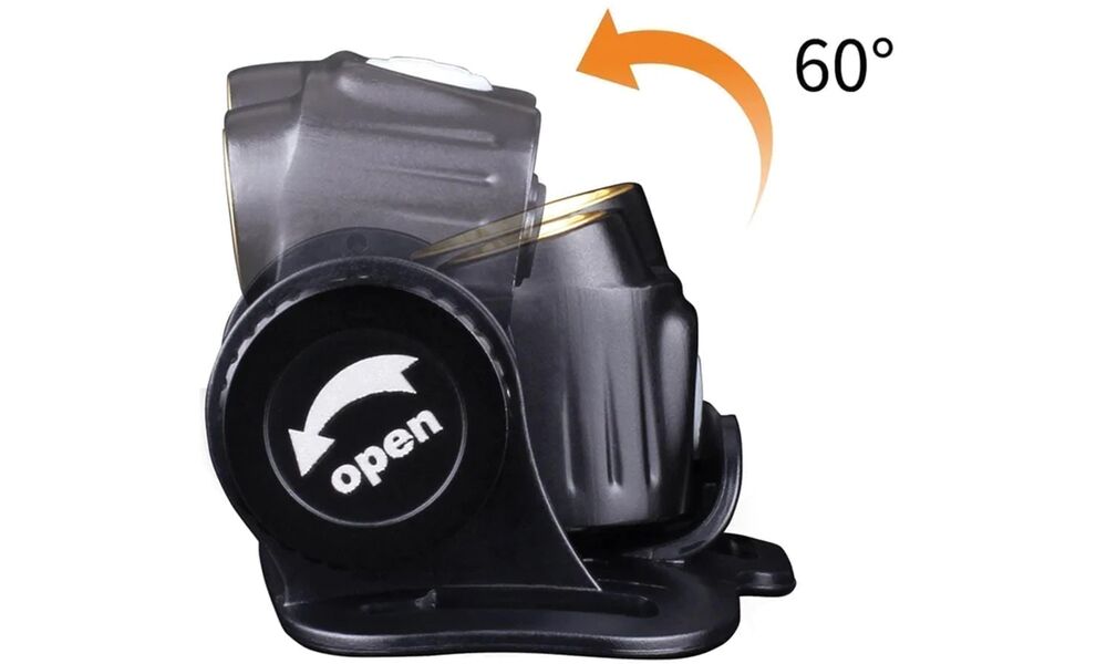 Налобний ліхтар з акумулятором Fenix HM65R: USB Type-C, Колір корпусу: Black, зображення 3