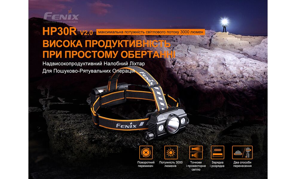 Налобний ліхтар з акумулятором Fenix HP30R V2.0: USB Type-C, зображення 6