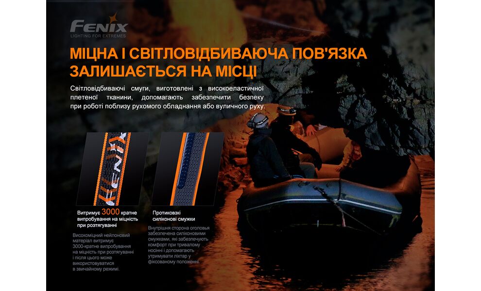 Налобний ліхтар з акумулятором Fenix HP30R V2.0: USB Type-C, зображення 14