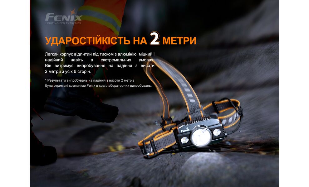 Налобний ліхтар з акумулятором Fenix HP30R V2.0: USB Type-C, зображення 15