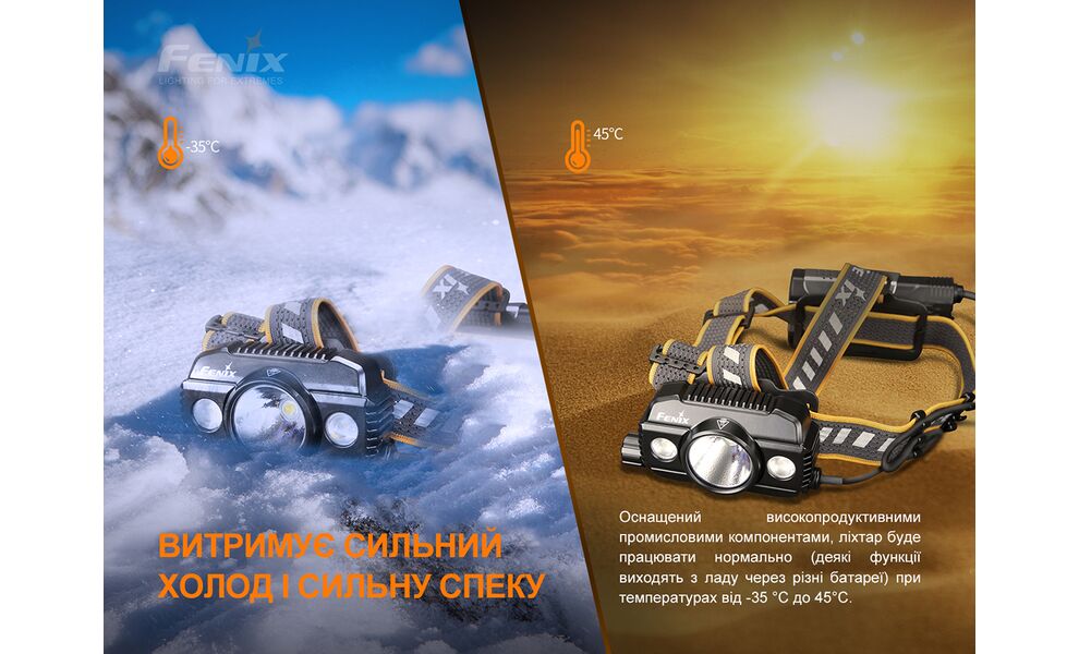 Налобний ліхтар з акумулятором Fenix HP30R V2.0: USB Type-C, зображення 16