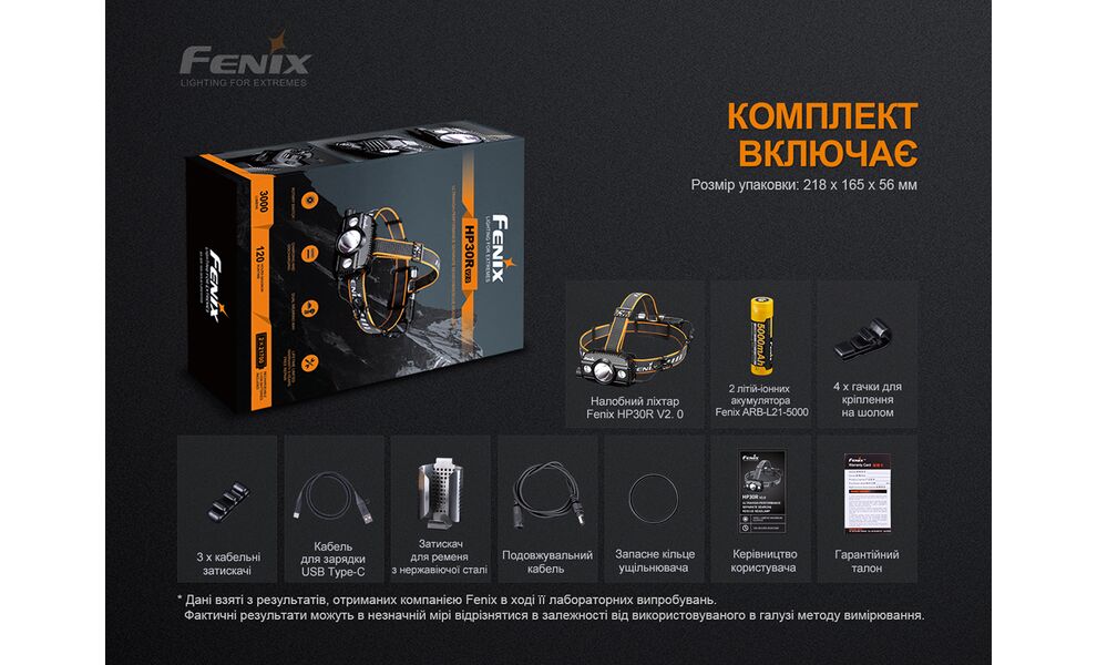 Налобний ліхтар з акумулятором Fenix HP30R V2.0: USB Type-C, зображення 18