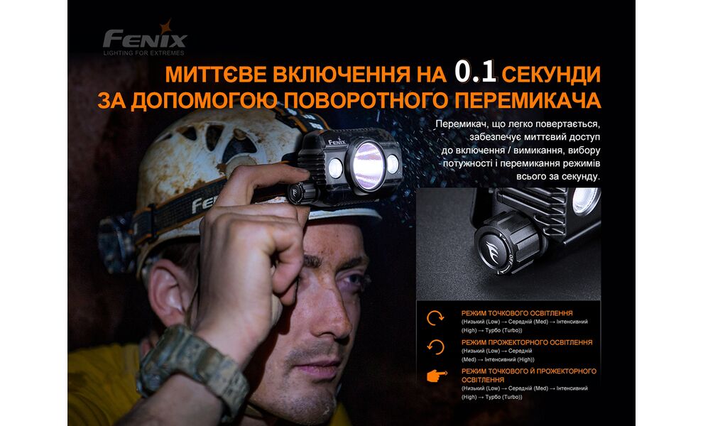 Налобний ліхтар з акумулятором Fenix HP30R V2.0: USB Type-C, зображення 7