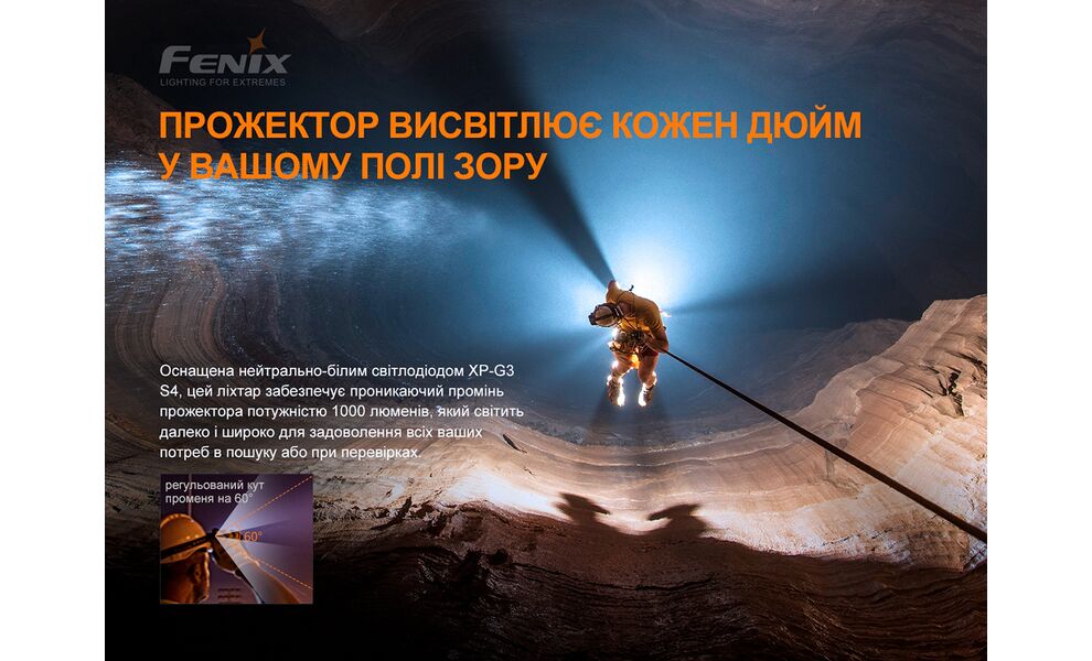 Налобний ліхтар з акумулятором Fenix HP30R V2.0: USB Type-C, зображення 9