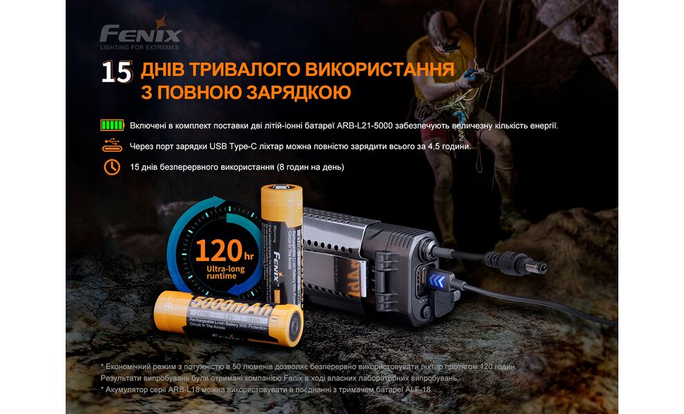 Налобний ліхтар з акумулятором Fenix HP30R V2.0: USB Type-C, зображення 11