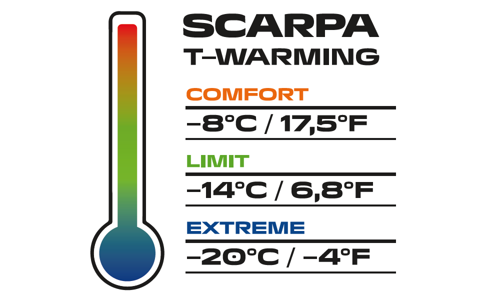Трекінгові черевики жіночі SCARPA Rush Polar GTX - 63138-202 (Smoke/Coral), Колір виробника: Smoke/Coral, Тип колодки: середня, Розмір виробника: EU 40,5, зображення 9