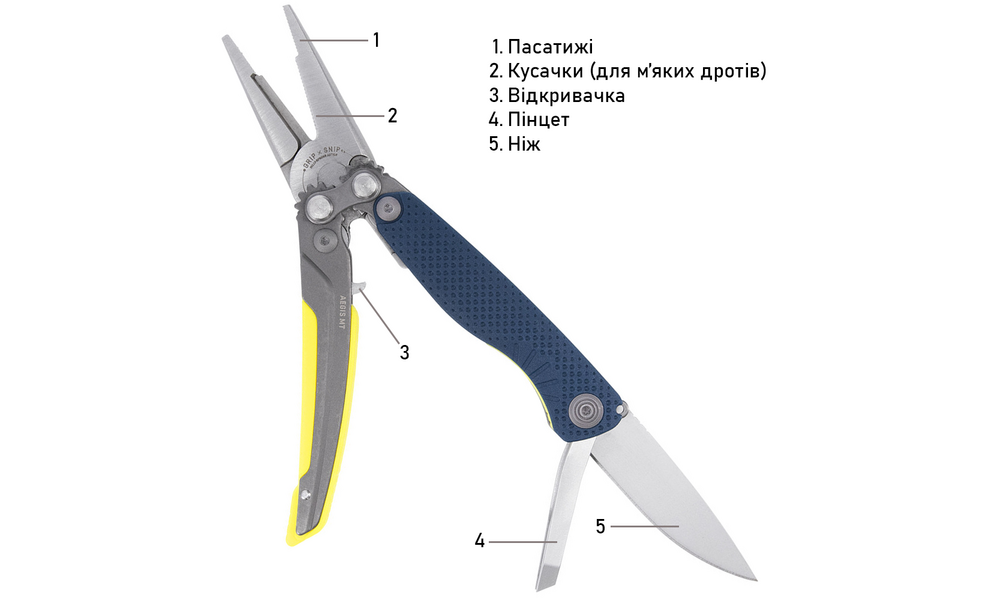 Мультитул SOG Aegis MT (Black/Moss) - 5 функцій, Колір рукоятки: Black/Moss, Колір інструментів: Black, зображення 2