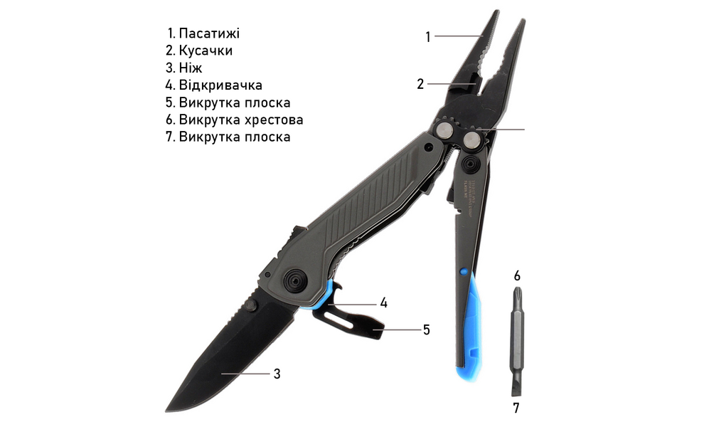 Мультитул з бітами SOG Flash MT (Urban Grey/Cyan) - 7 функцій, Колір рукоятки: Urban Grey/Cyan, Колір інструментів: Grey, зображення 2