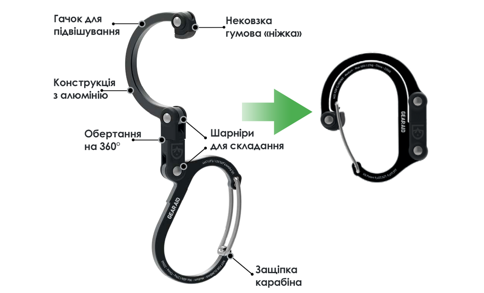 Карабін-гачок Gear Aid Heroclip - Small (Stealth Black), зображення 4
