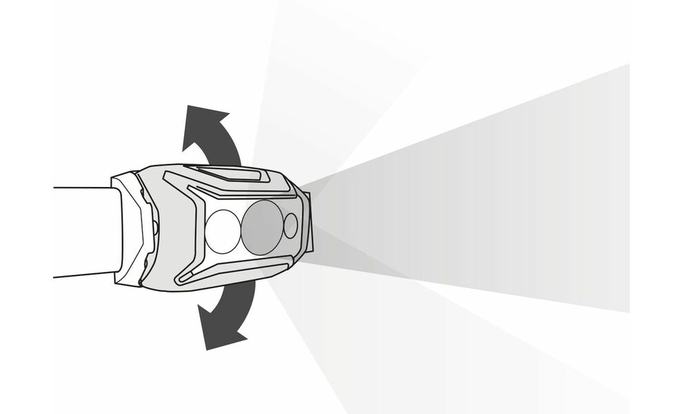 Ліхтар налобний Petzl Actik 450 (Grey), Колір корпусу: Grey, зображення 11